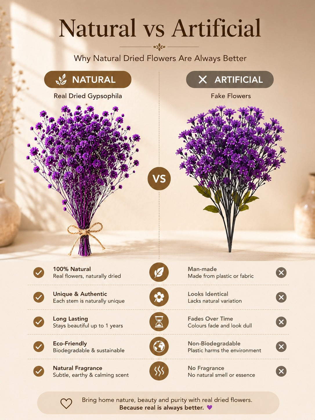 Preserved Natural Baby Breath Flowers
